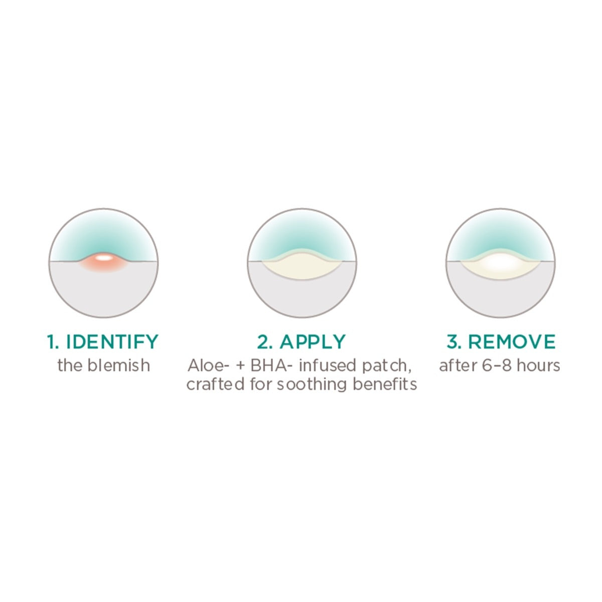 Clear & Balanced Herbal Blemish Patches E9